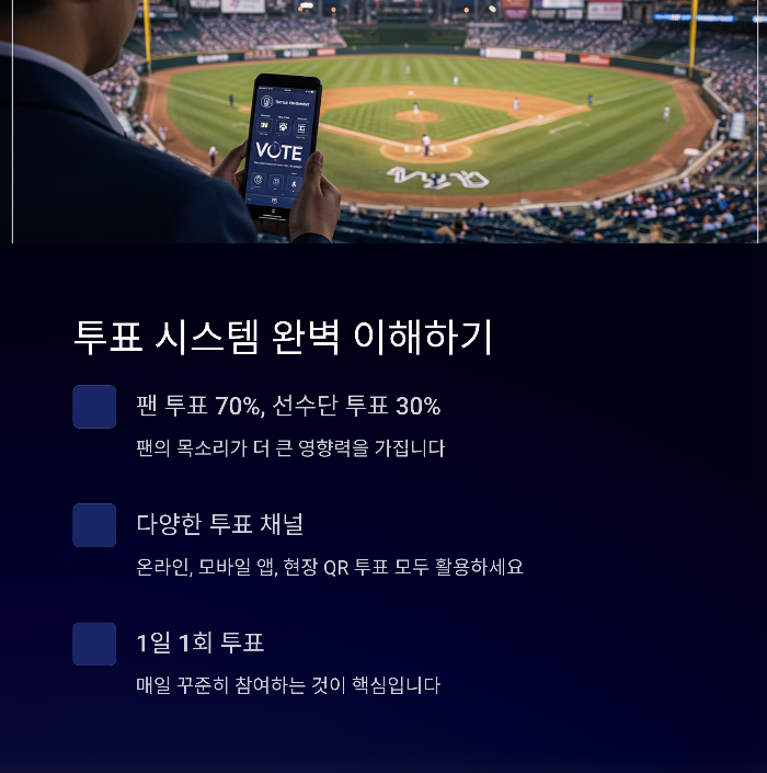 2025 프로야구 올스타