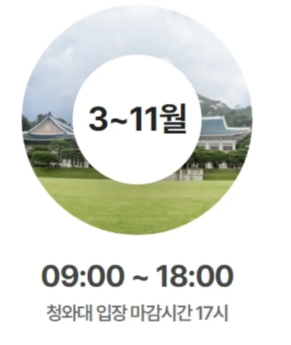 청와대 관람신청