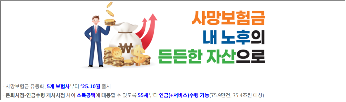 사망보험금 유동화 신청