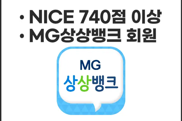 상상모바일대출 대출요건