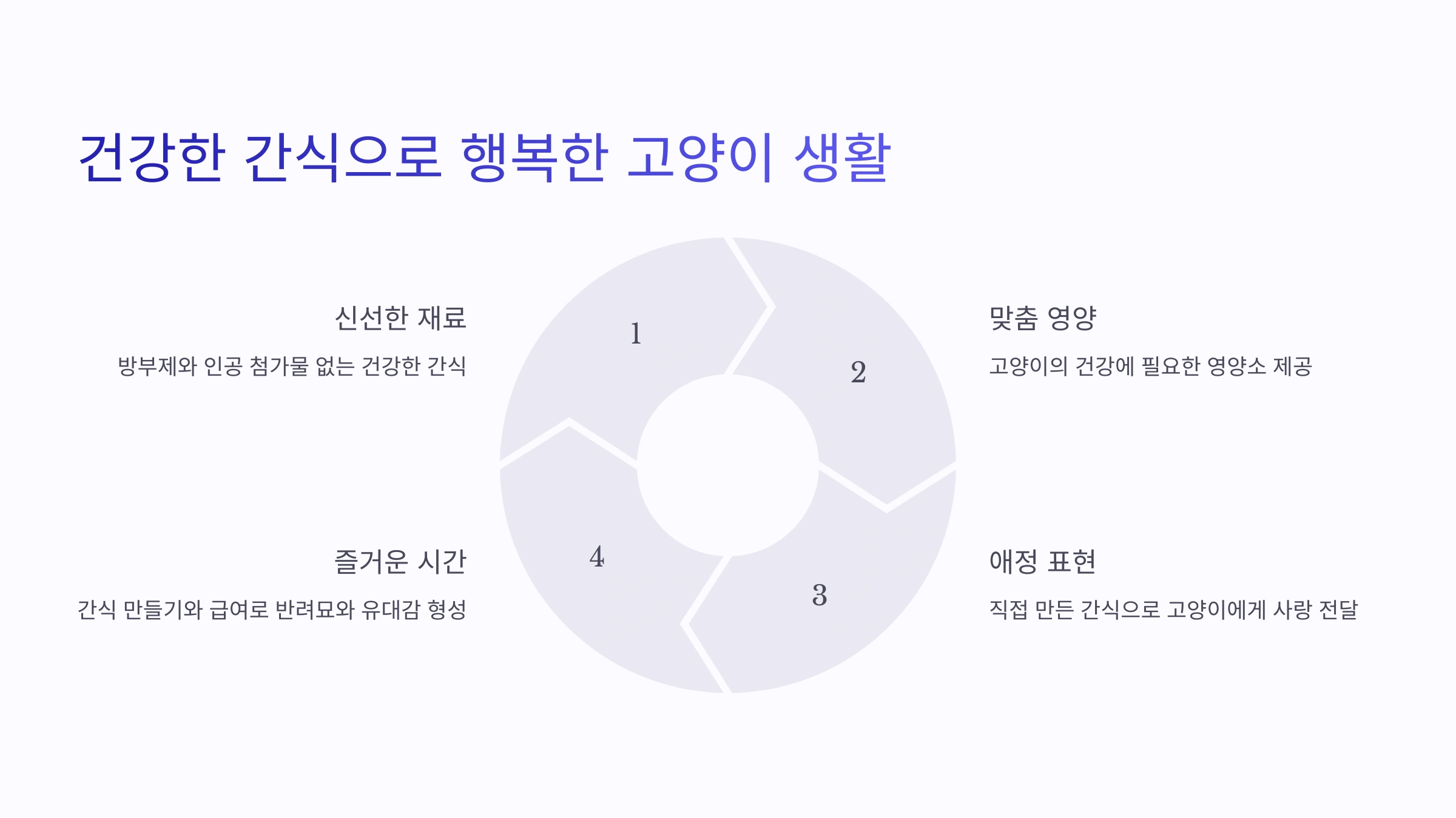 고양이 간식 만들기! 초간단 레시피 3가지 🐱