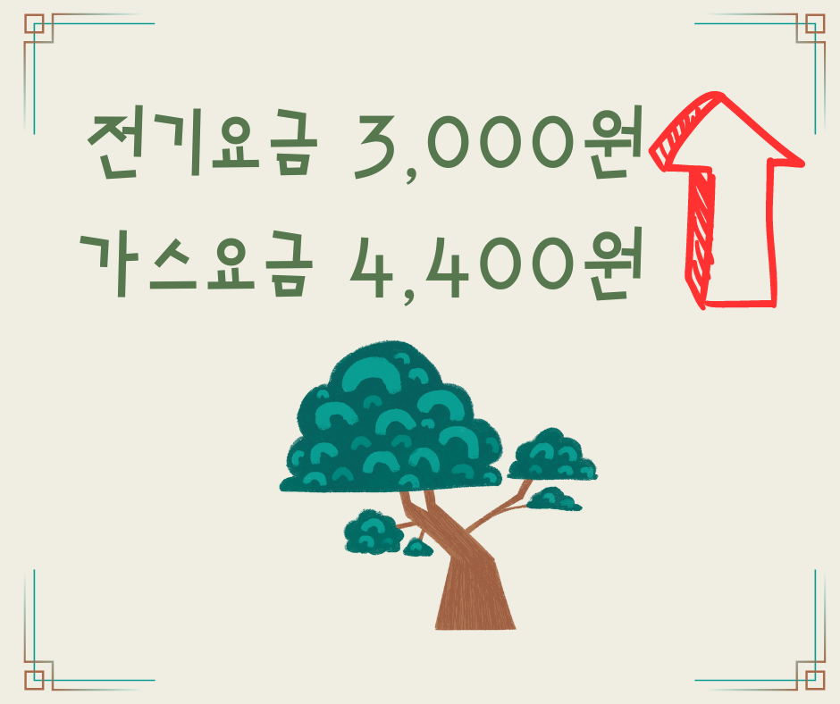 전기가스요금 인상 가격이유대안