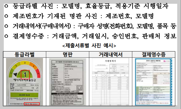 으뜸효율 가전제품