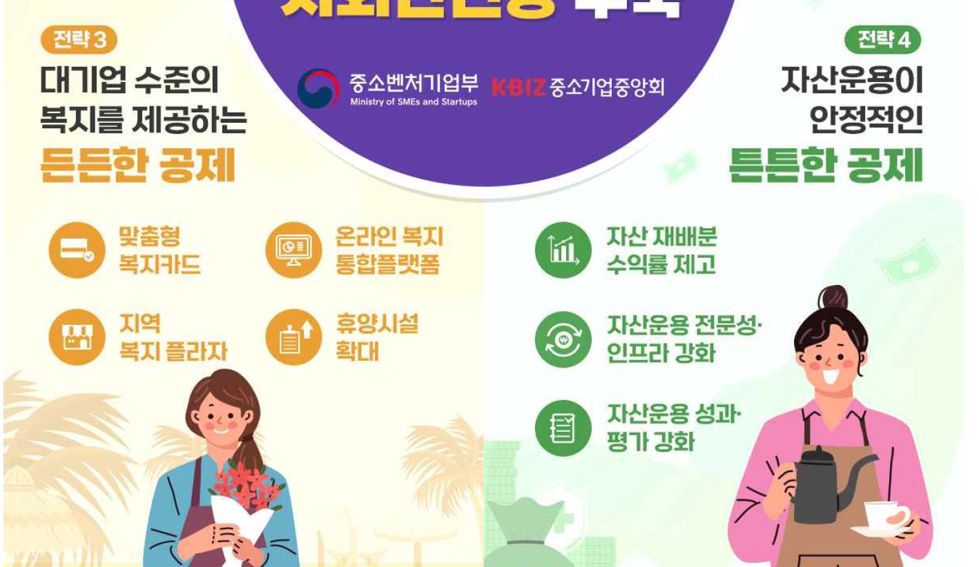 노란우산공제