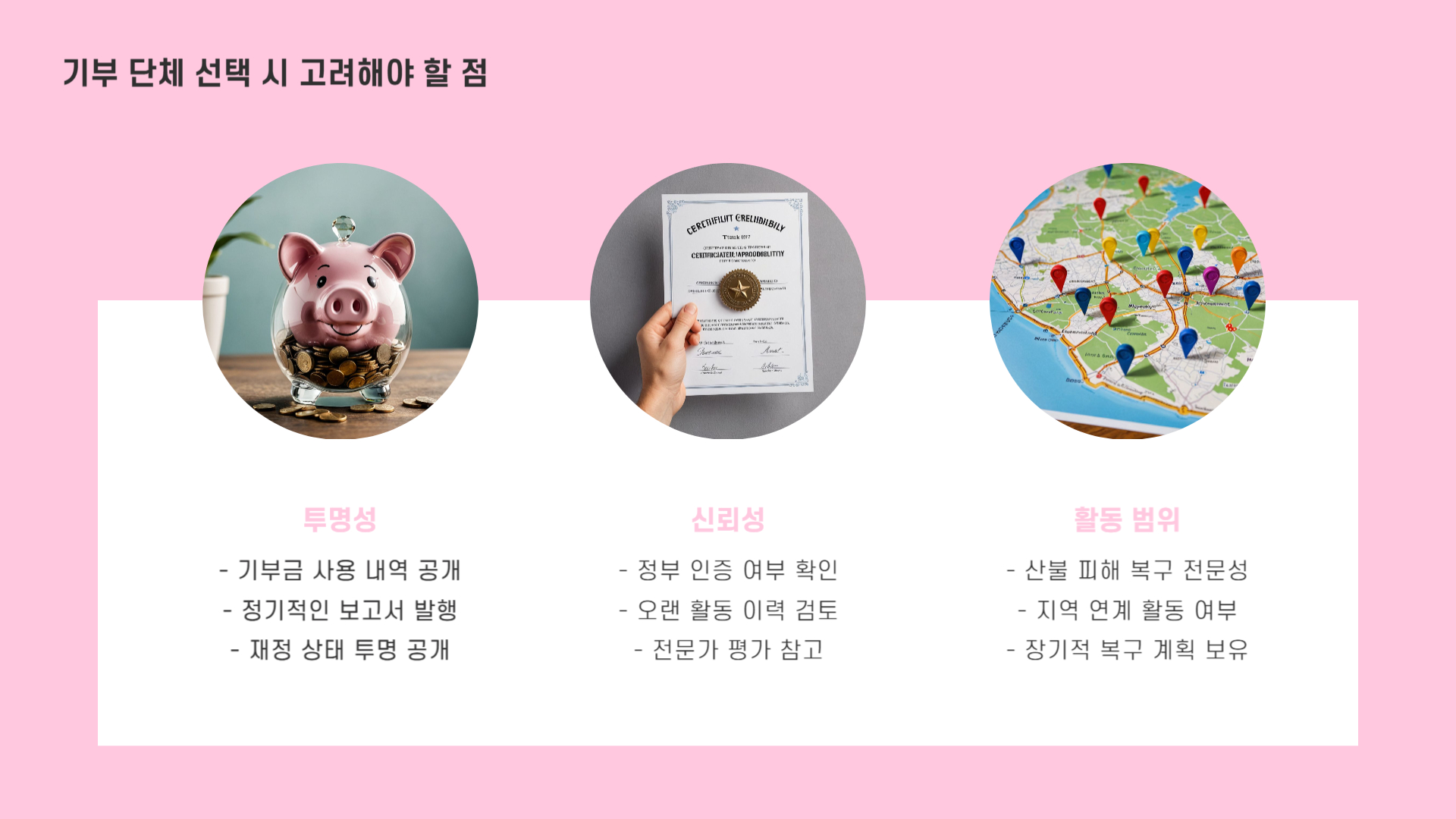 우리나라 산불 피해 지원 단체와 기부 방법