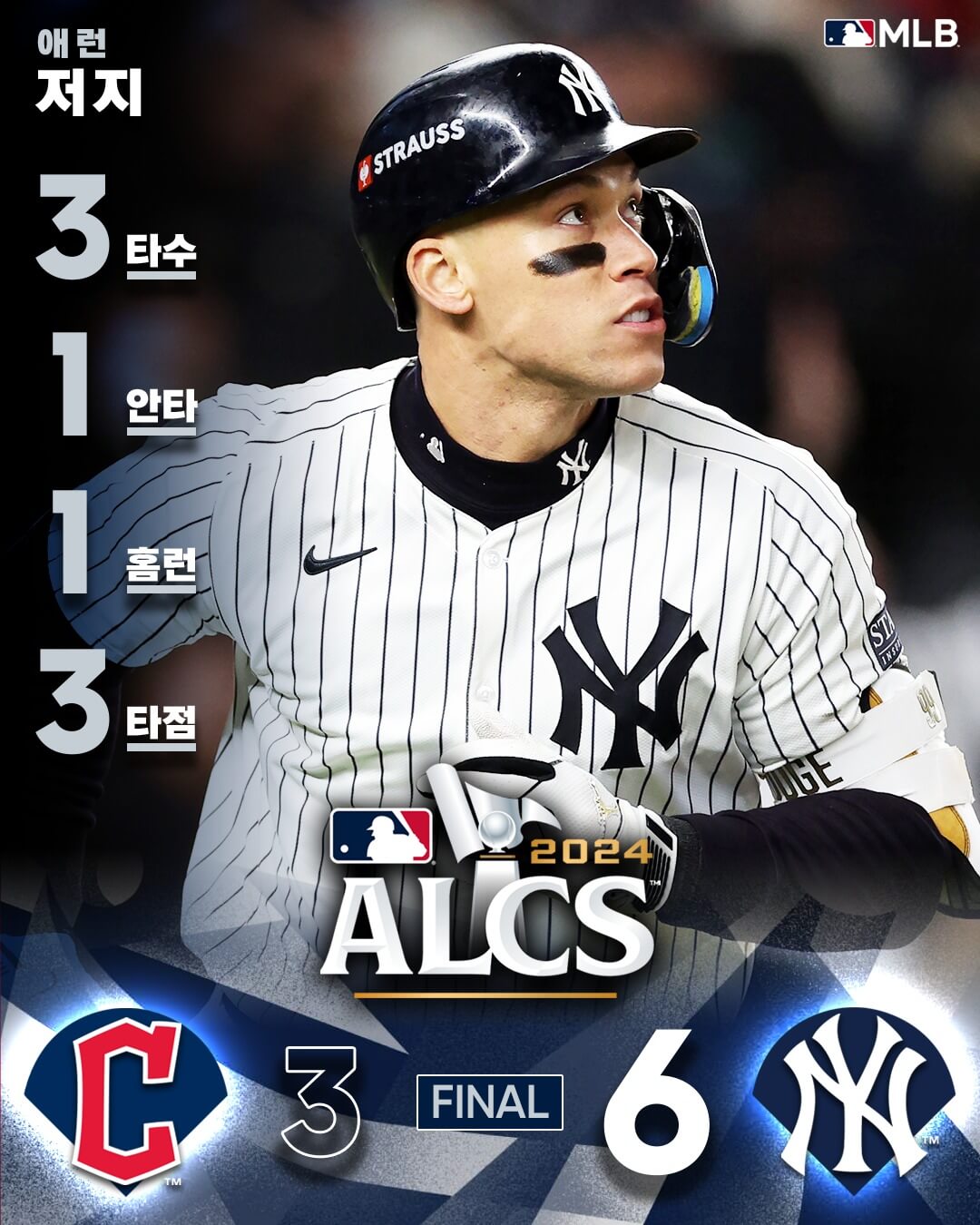 뉴욕 양키스 클리블랜드