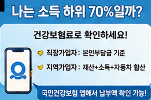 고유가 민생지원금 2차