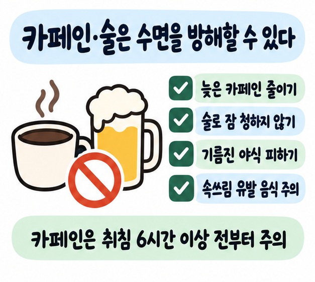늦은 카페인과 술, 많은 야식과 기름진 음식을 피해야 한다는 체크리스트 카드