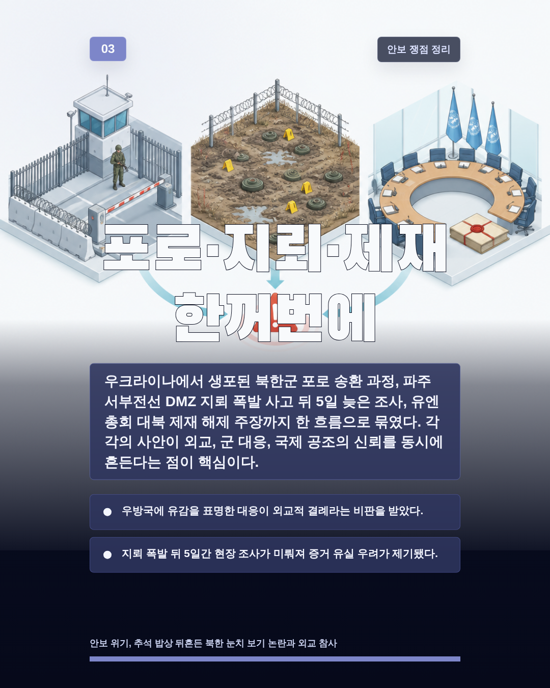 포로&middot;지뢰&middot;제재 한꺼번에