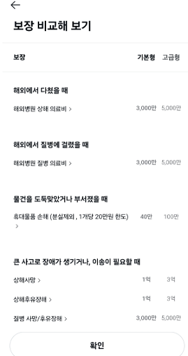여행자보험