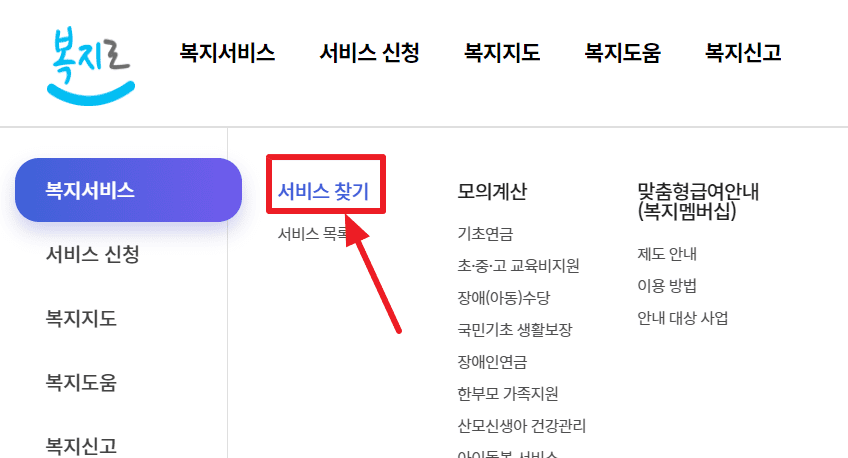 여성 장애인 출산비용 신청 방법