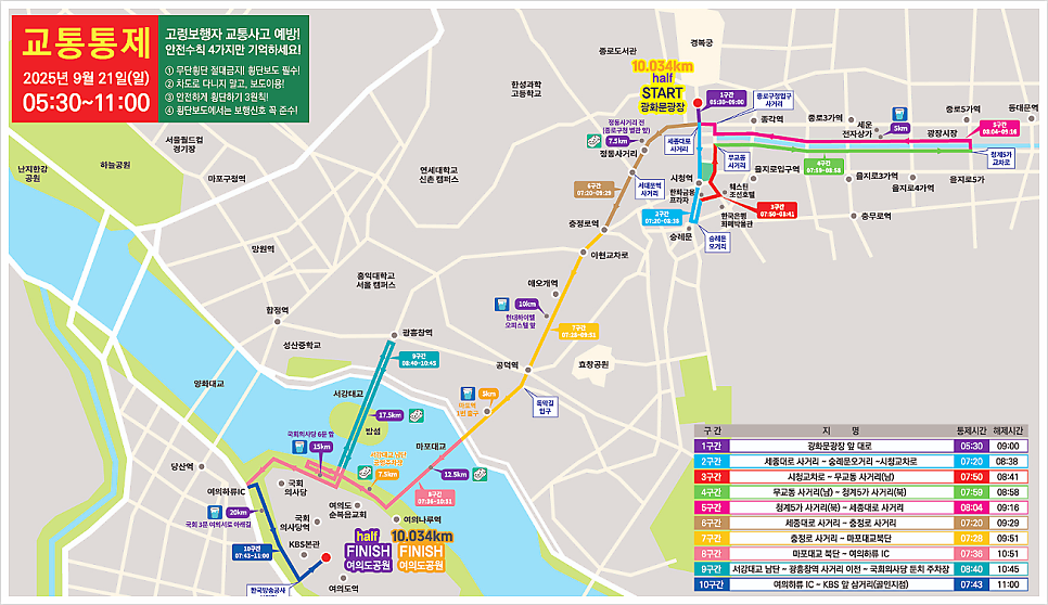 2025-서울어스마라톤대회-집결지-코스-교통-필수-체크리스트