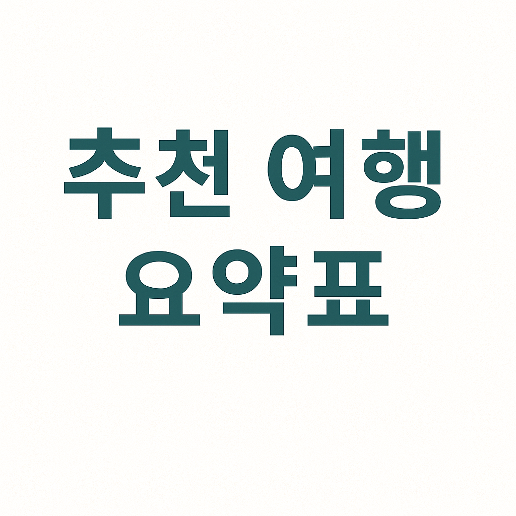 8월 강원도 여행지 추천 10선｜직접 다녀온 피서 명소 총정리!