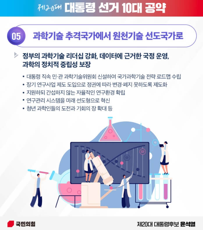 윤석열-공약