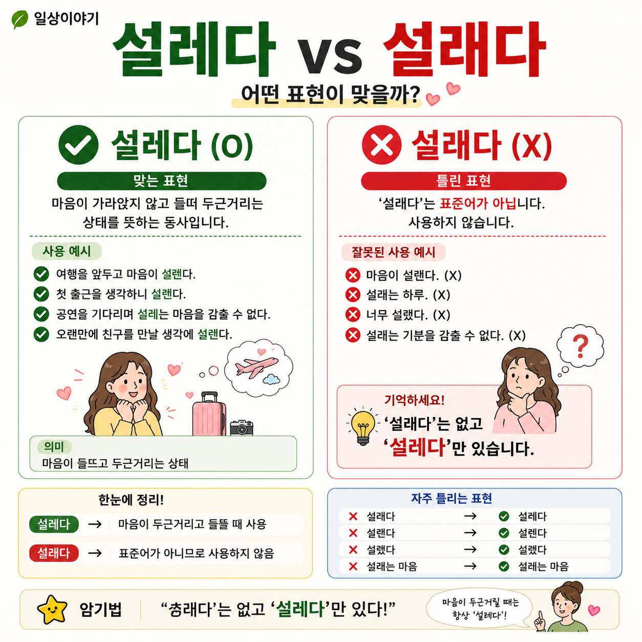 설레다 vs 설래다 차이 완벽 정리|'설렌다'와 '설랜다' 무엇이 맞을까?