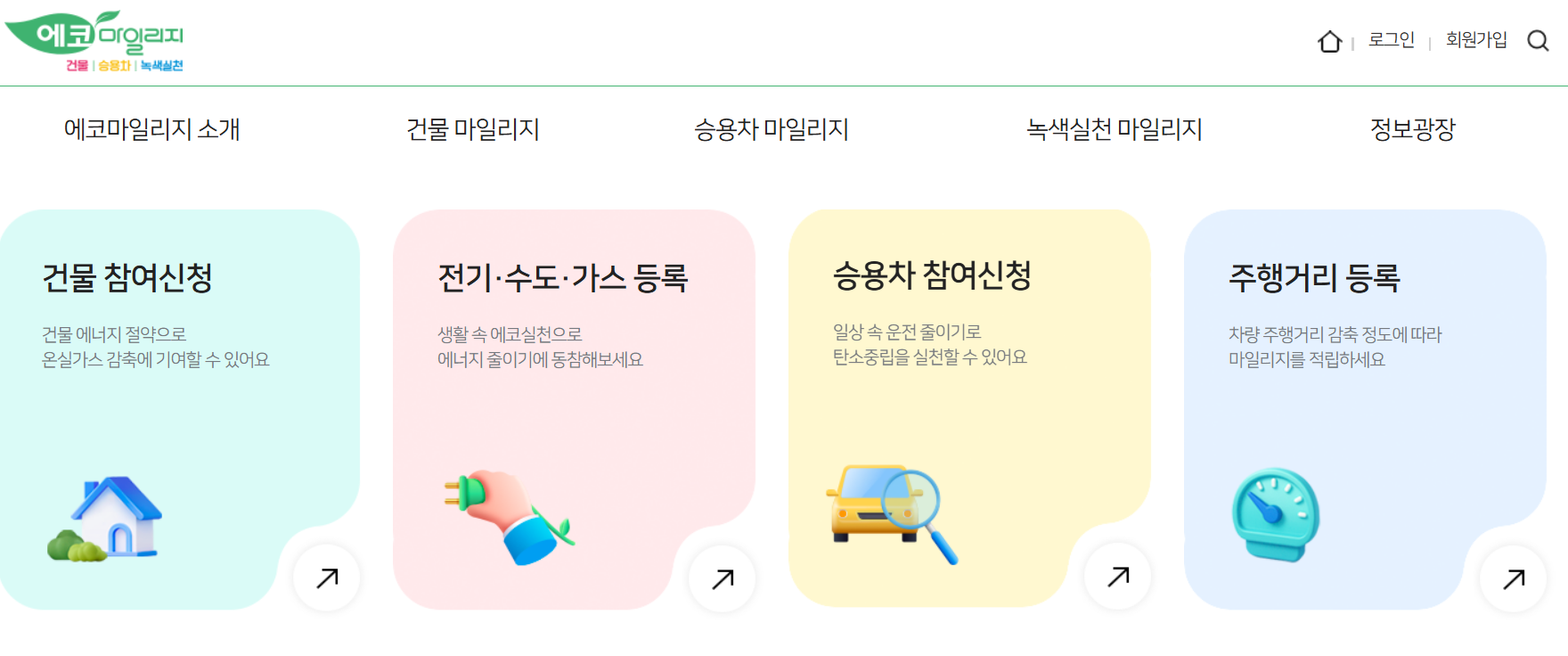 에코마일리지 적립기준