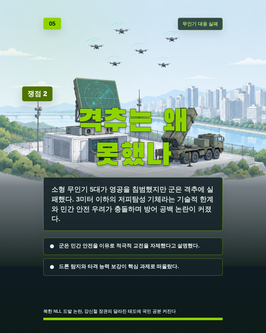 격추는 왜 못했나
