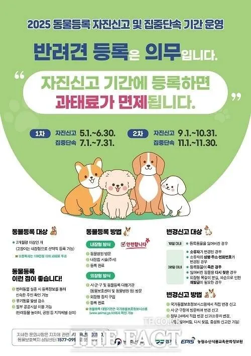 경기도 국가보훈대상자 생활보조보훈수당 신청 절차 및 필요 서류 안내_4