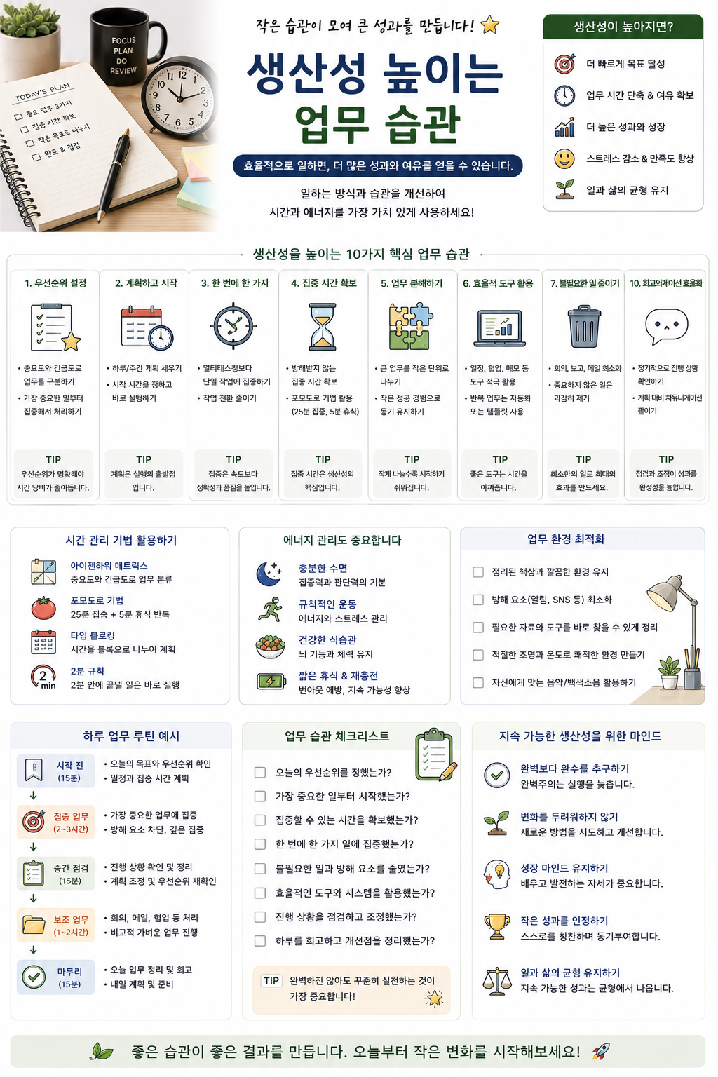 생산성 높이는 업무 습관 관련 사진