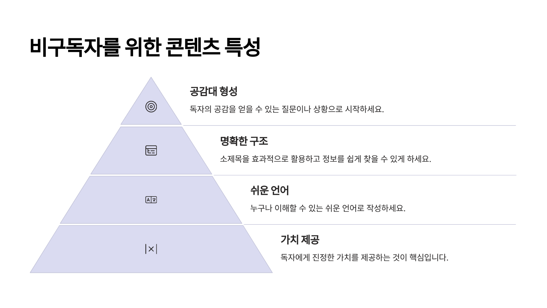 비구독자를 위한 콘텐츠 특성