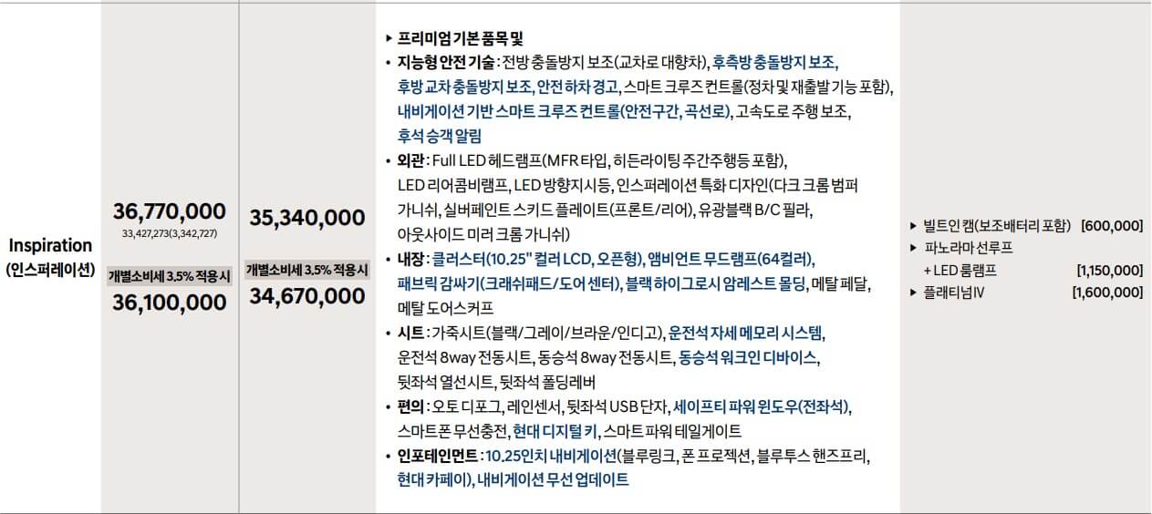 투싼 하이브리드 인스퍼레이션