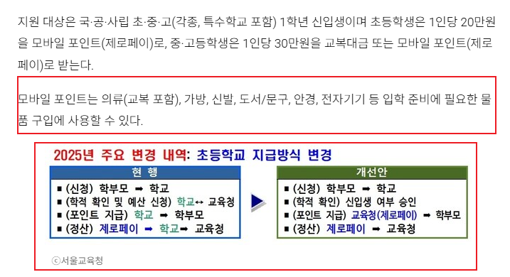 서울시 입학지원금 신청