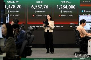 코스피 사상 최고가 &amp;#124; SK하이닉스 삼성전자 이차전지 국내증시 전망