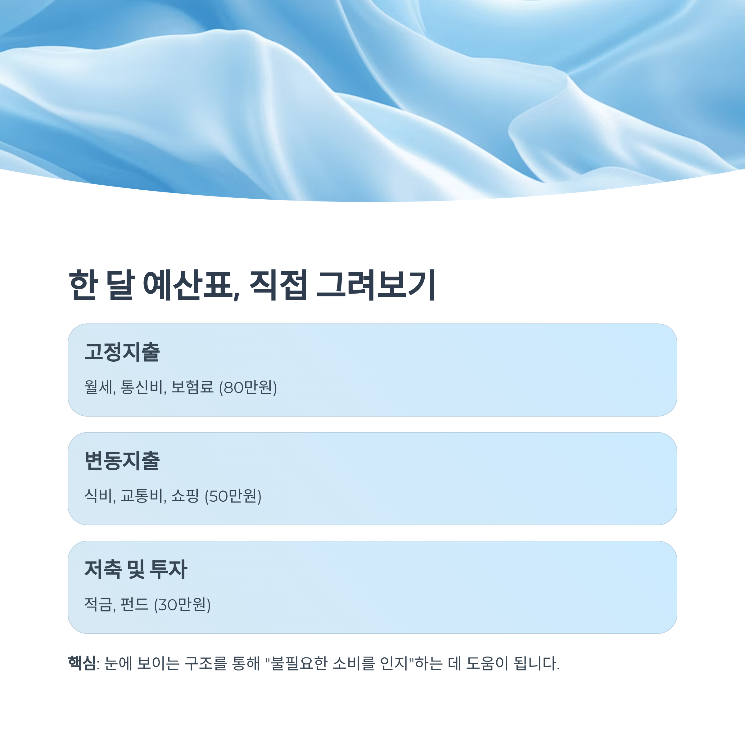 한 달 예산표, 직접 그려보기