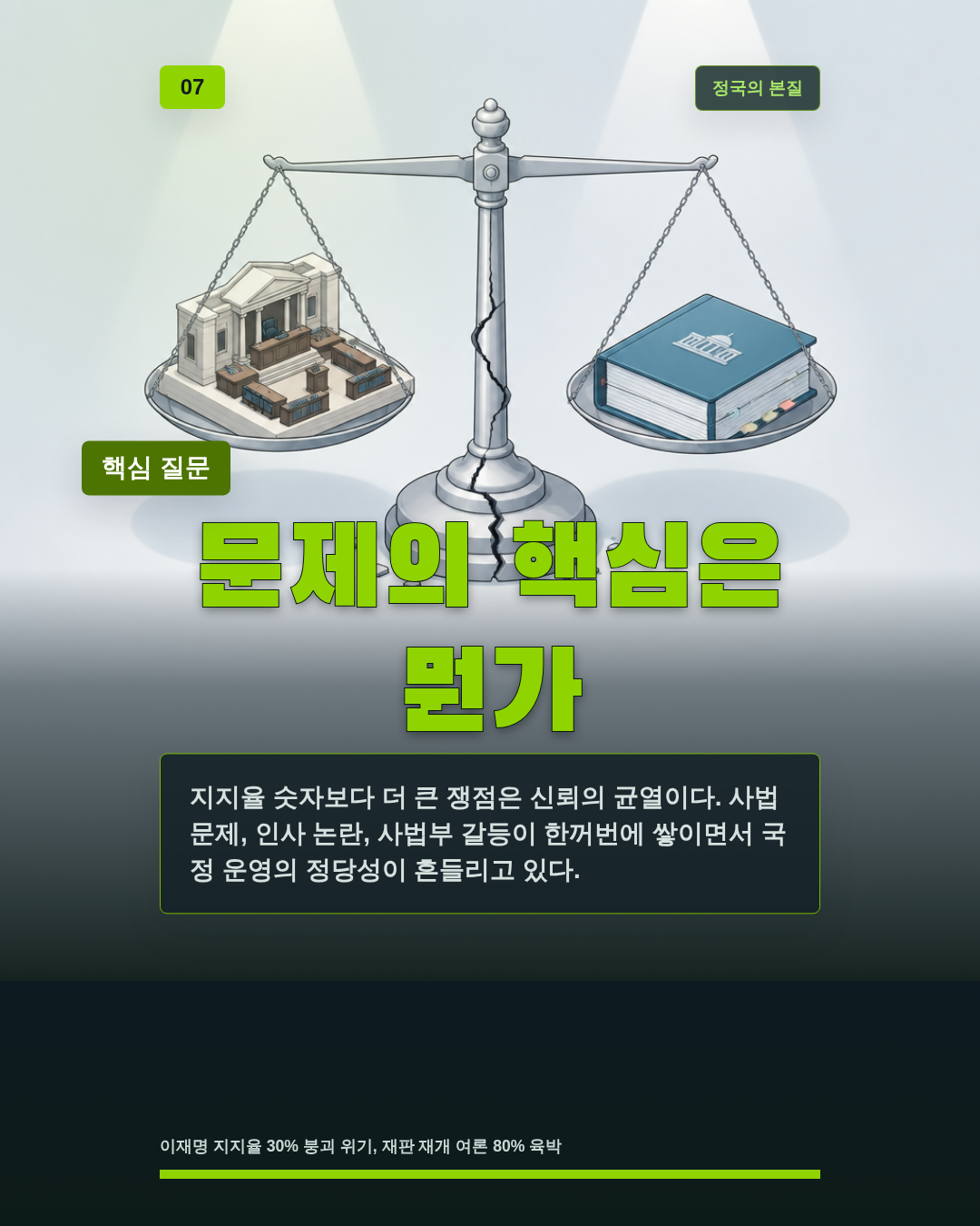 문제의 핵심은 뭔가