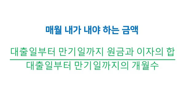 원리금균등상환 계산