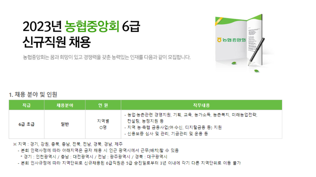 2023-2022-2021-2024-농협중앙회-신규직원-채용-분야-인원