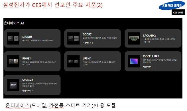 CES 2026에서 선보인 온디바이스용 AI 반도체 모듈