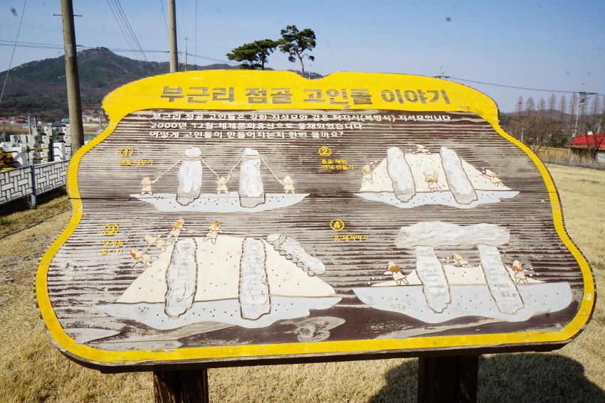 고인돌 이야기 안내판, 노란 테두리에 고구마색 목재재질판에 흰글씨와 그림, 고인돌을 세우는 작업과정 4단계 설명,