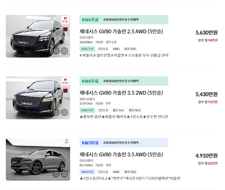 GV80 중고차 가격 시세표 / 24년 상반기