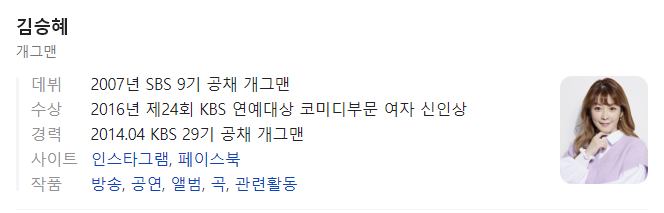 김승혜 나이와 프로필