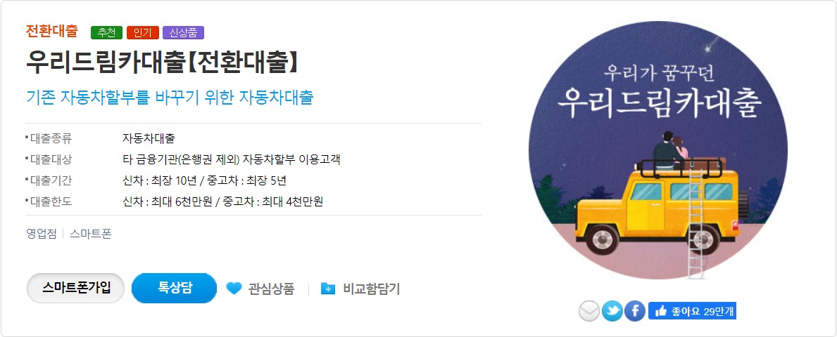 우리 드림카대출(전환대출)