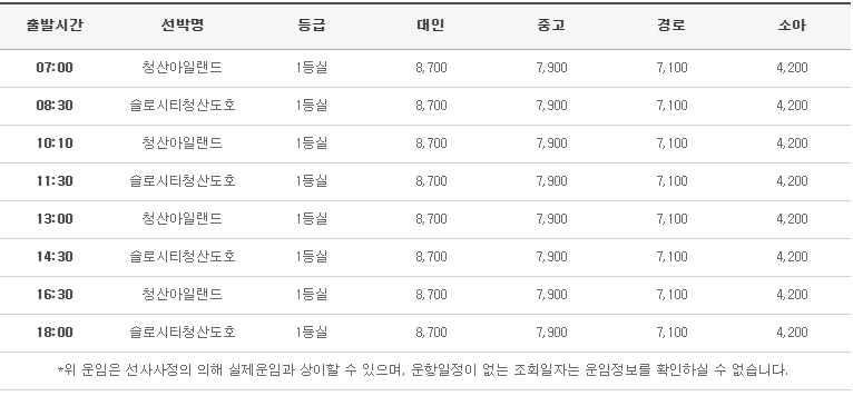 청산도 가는 방법