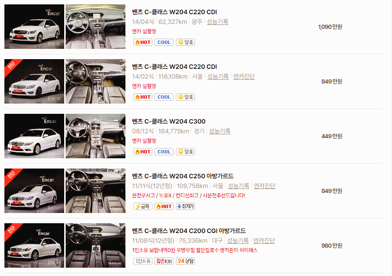 벤츠 C클래스 중고차 가격 시세표 24년10월