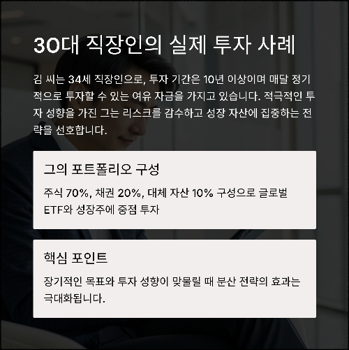 나에게 딱 맞는 포트폴리오 분산 전략 찾는 법