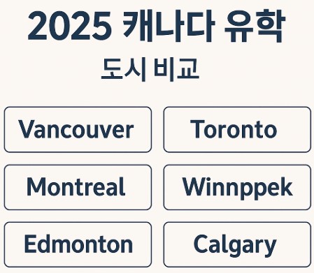 캐나다 유학 도시 vs 도시 비교 사진