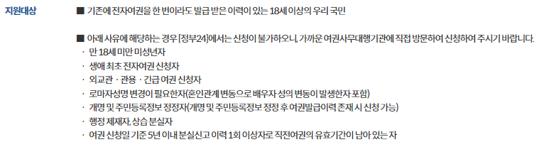 여권 재발급 온라인신청 완벽가이드