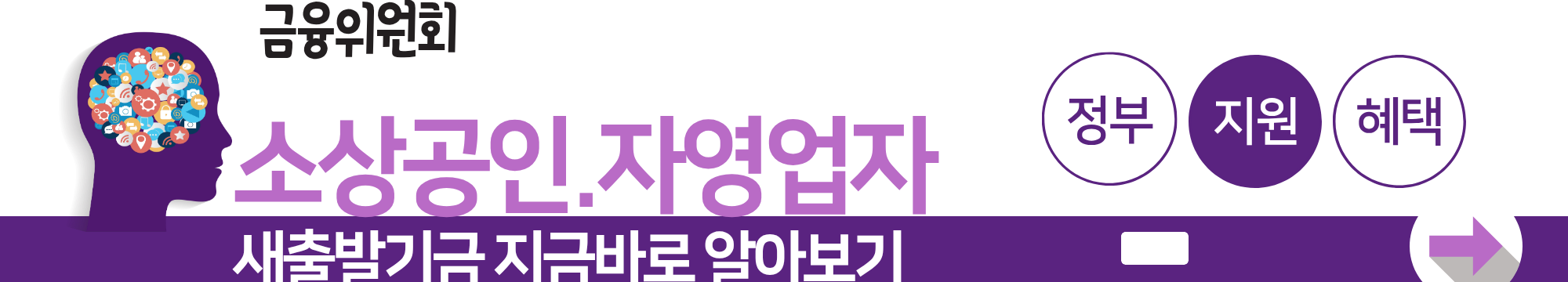 2025년 금융위원회 소상공인.자영업자 새출발기금 지원대상과 지원혜택 총정리