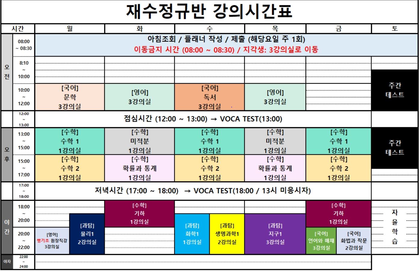 재수학원 통학형, 기숙형 비용과 시간표(2024년)
