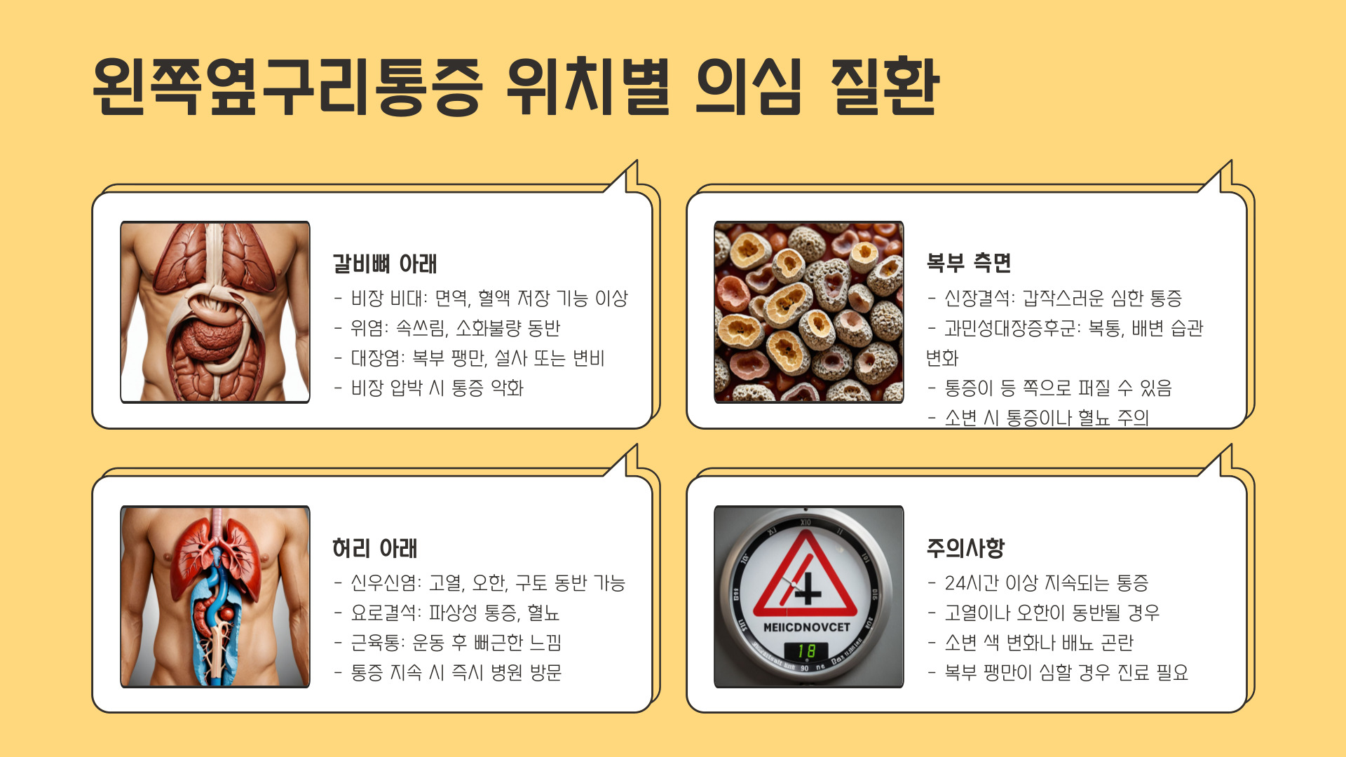 왼쪽옆구리통증