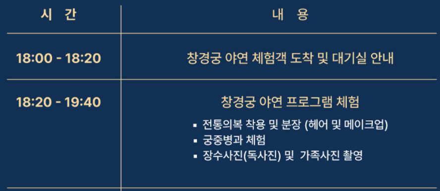 2024 창경궁 야간개장 야연 예매하기