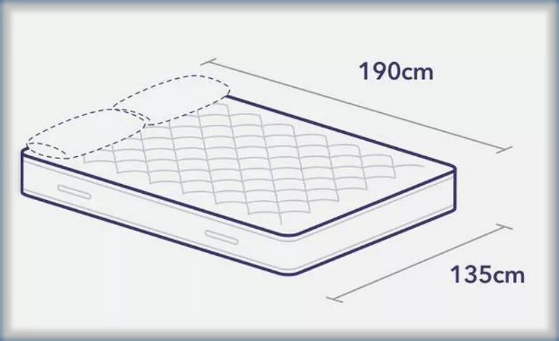 더블 매트리스 사이즈