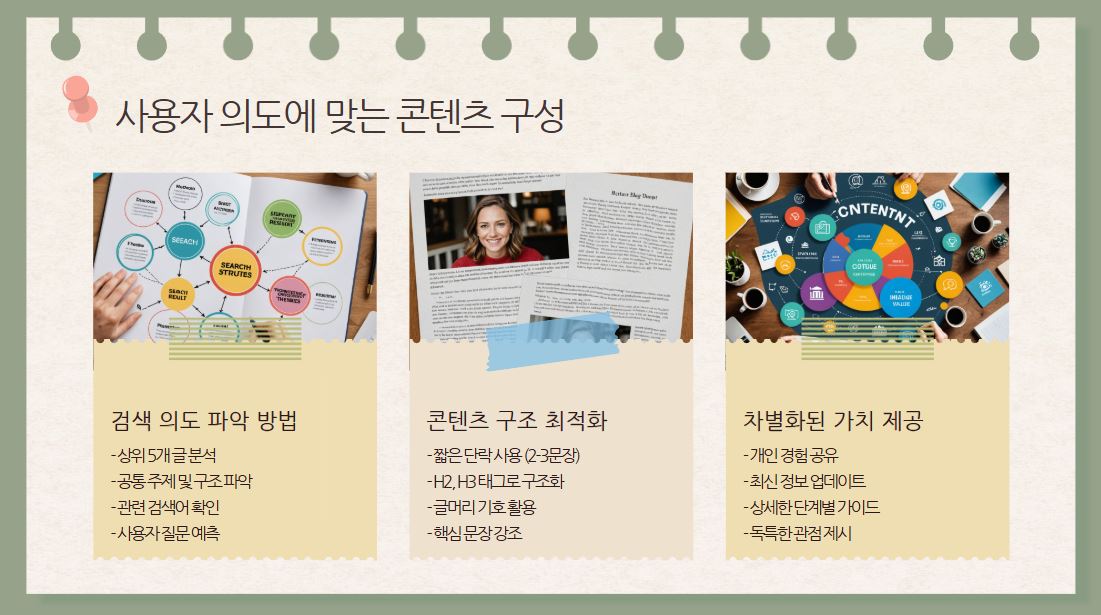 사용자 의도에 맞는 콘텐츠를 구성하여 블로그 방문자 수 늘리기
