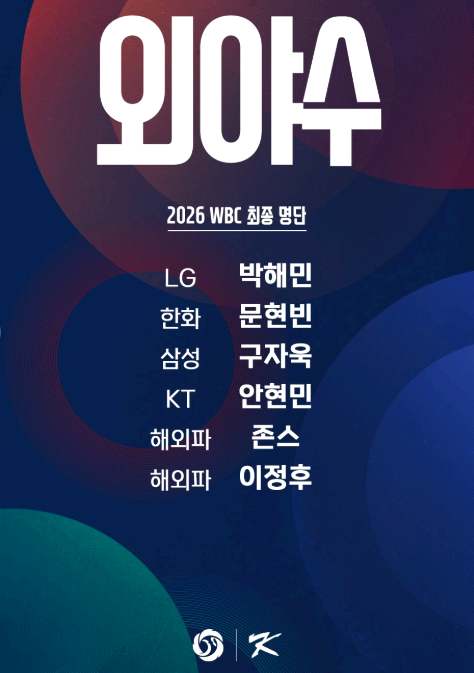 WBC 월드 베이스볼 클래식