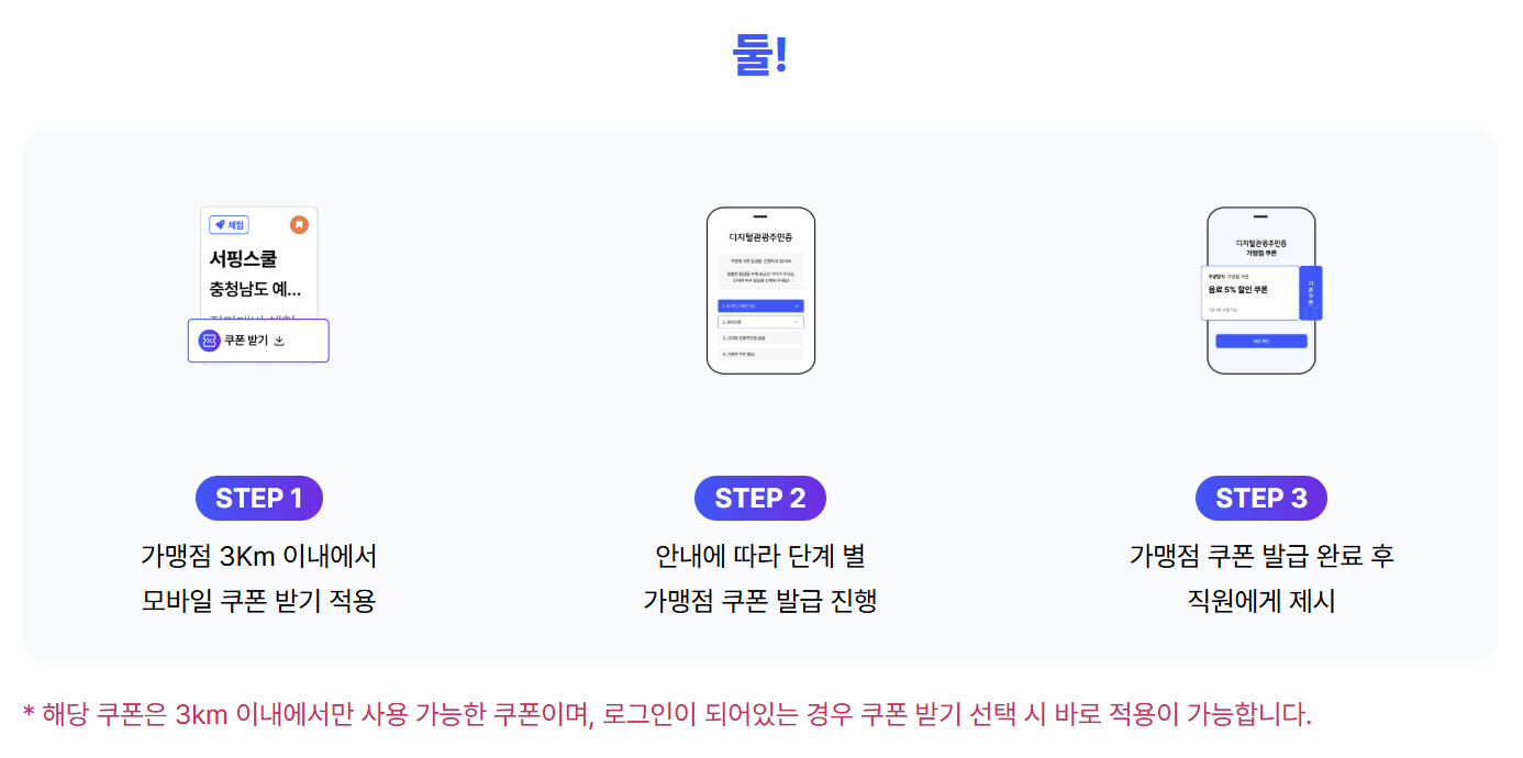디지털 관광주민증 사용방법