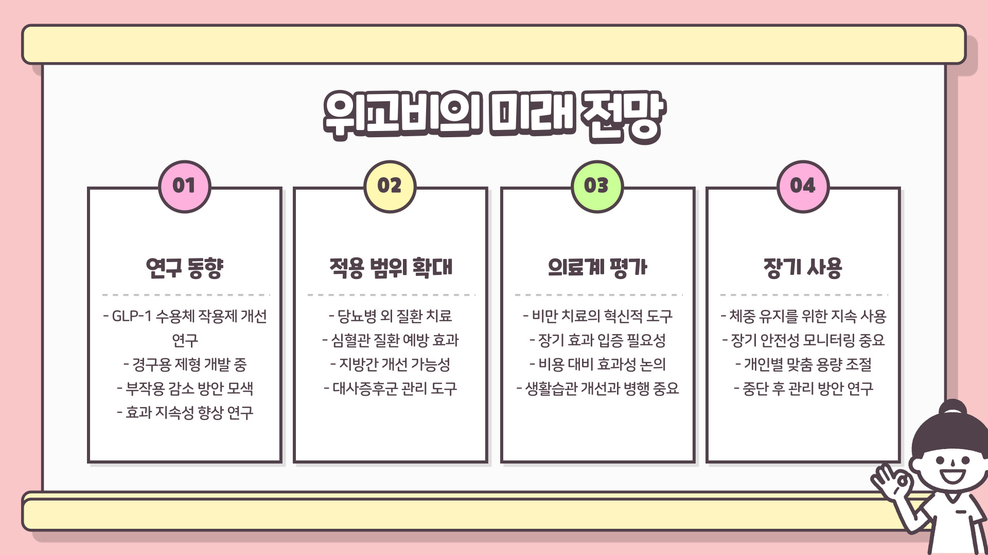 위고비